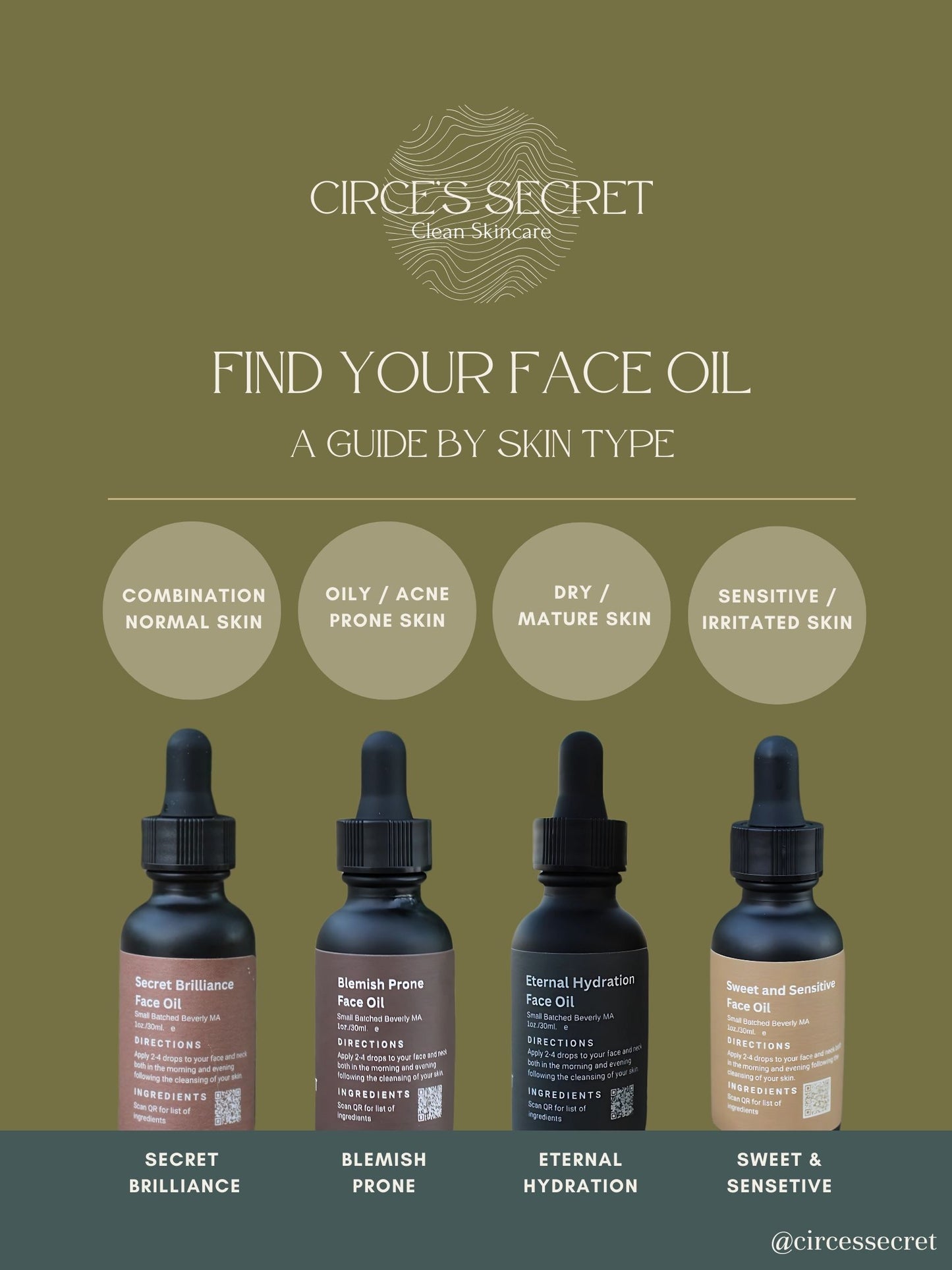 Blemish Prone Face Oil