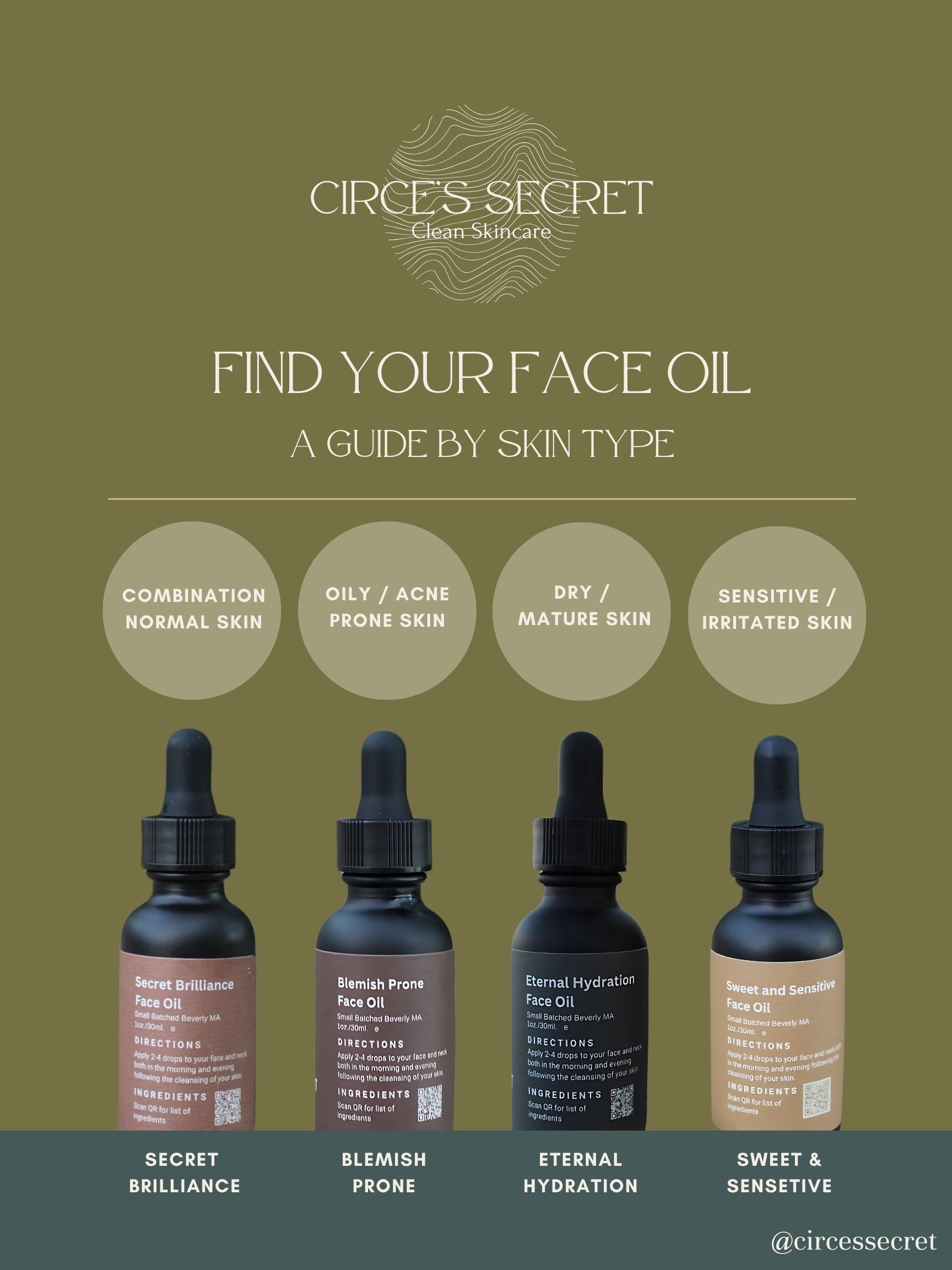 Blemish Prone Face Oil